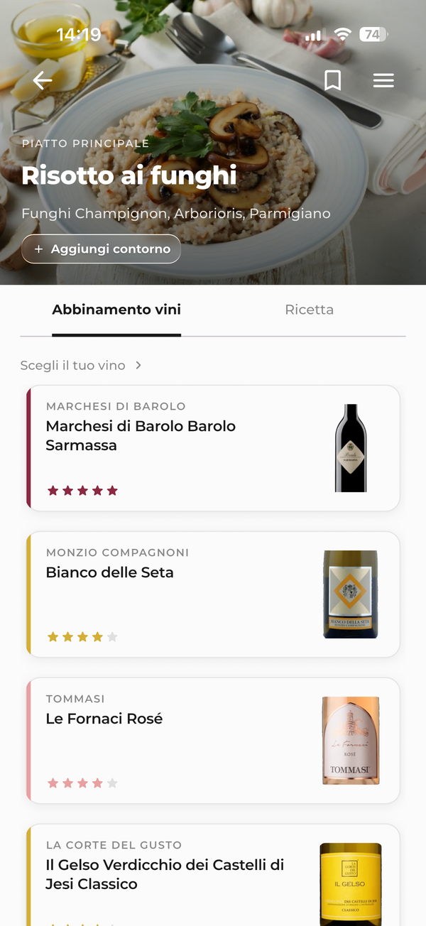 Ricette di classe mondiale