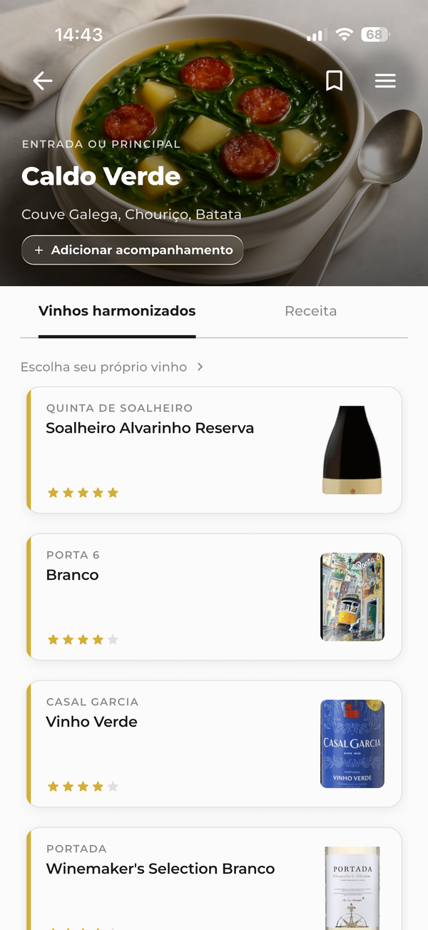 Receitas de classe mundial
