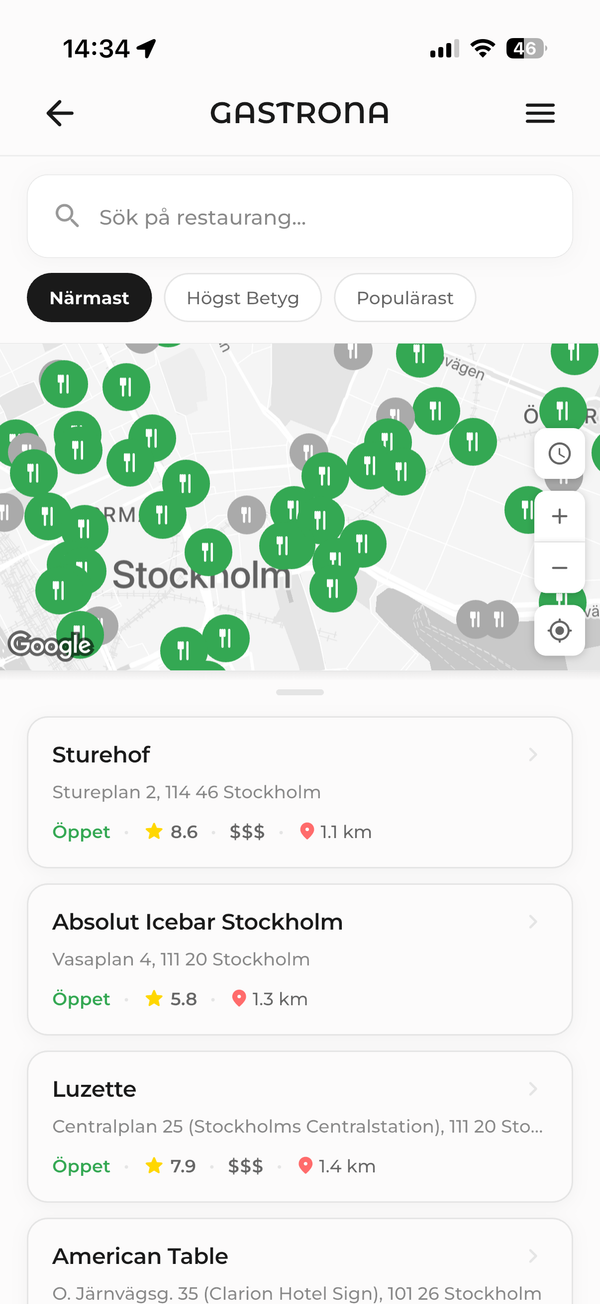 Ute på restaurang